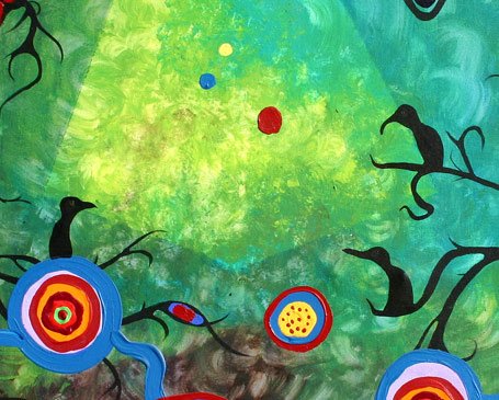Igniting the Spirit Within