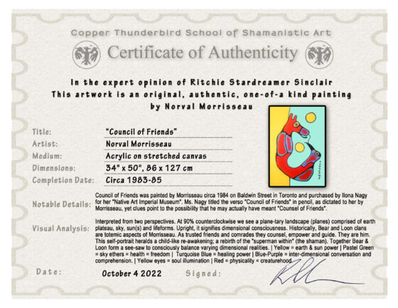 Morrisseau Painting Authentication | Interpretation